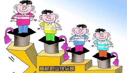2018年就业薪资高的7大编程语言排行