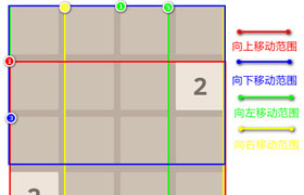 Java学员作品-2048项目