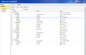 Java学员作品-管理脚手架系统