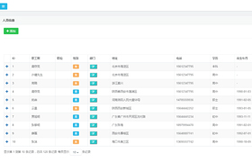 Java学员作品-职工人事管理系统