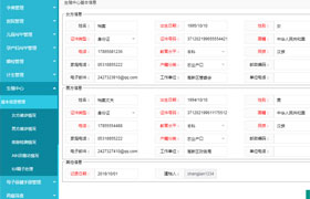 Java学员作品-妇幼健康智能检测管理平台