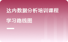 数据分析与商业智能培训课程