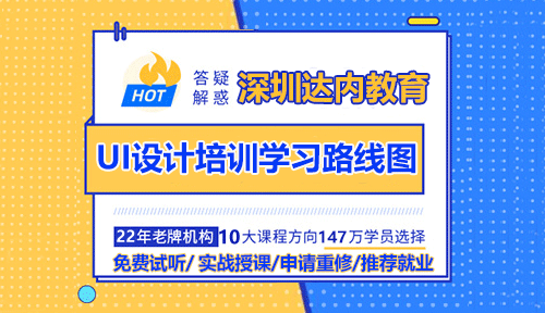 深圳达内UI设计培训学习路线图