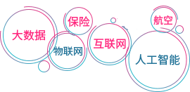 需求