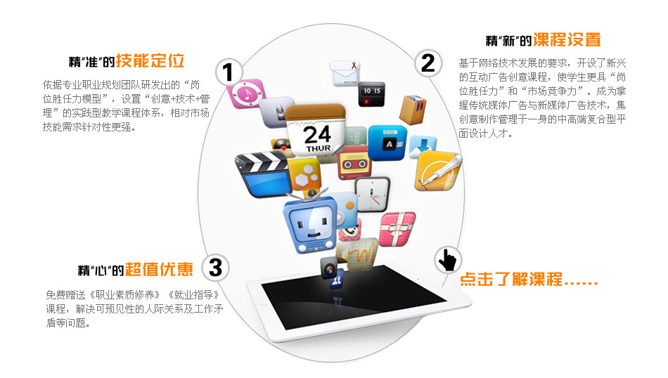 ƽ�����רҵ�γ���ɫ