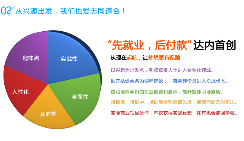 网页设计培训系列教育体系。