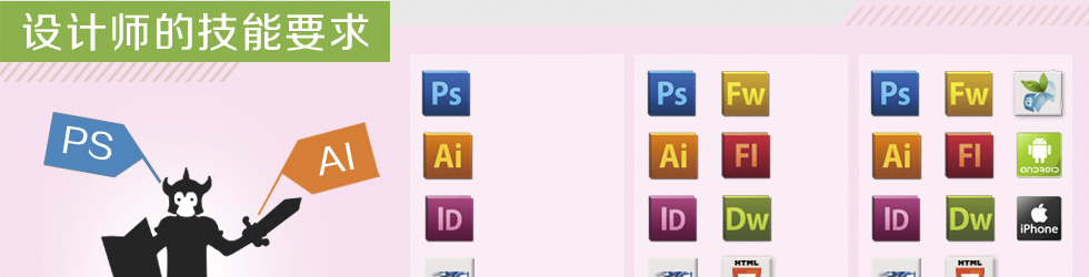 UI设计师技能要求